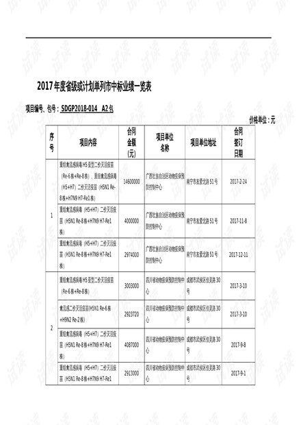 2024新奥资料免费精准资料一2024,广泛的解释落实支持计划_安卓款87.205