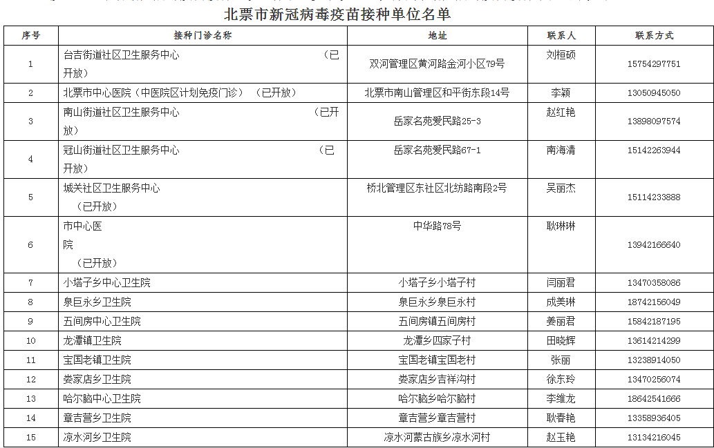 2024年新澳门夭夭好彩,快速设计问题解析_超级版58.577