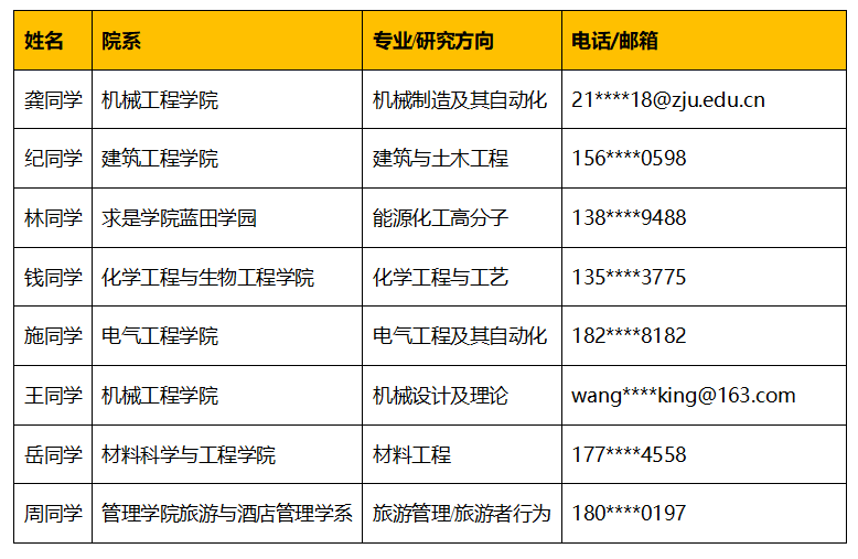 澳门一码一码1000%中奖,数据导向实施_Superior53.689