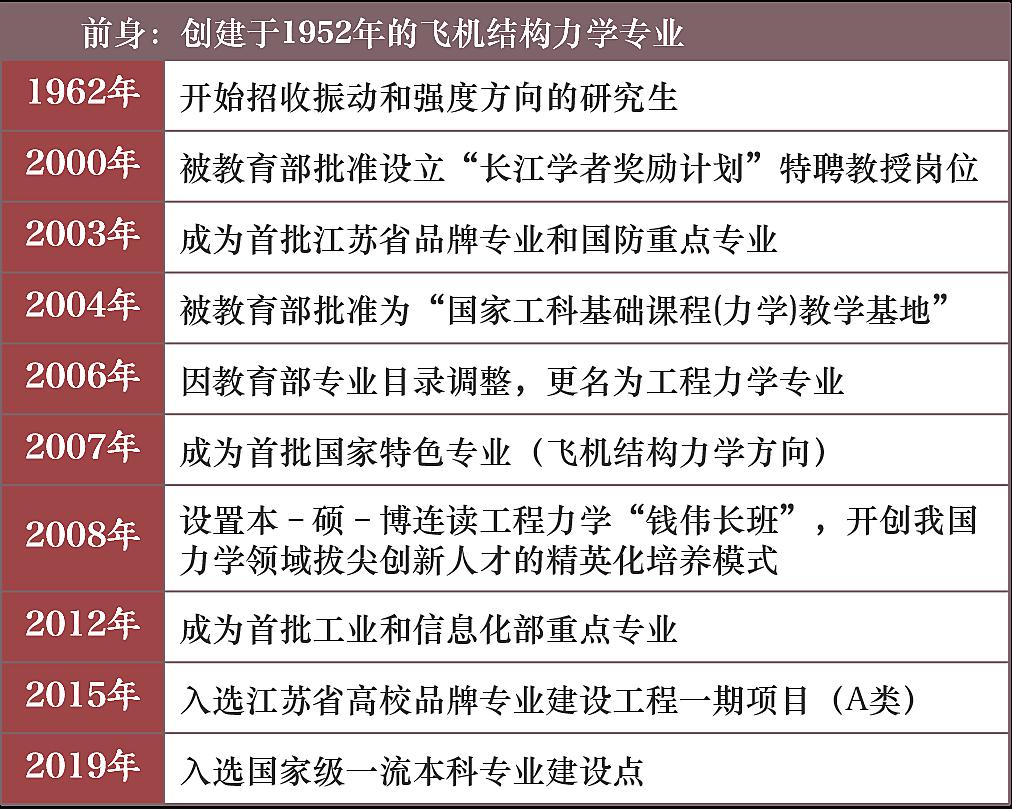 澳门资料大全+正版资料今天的,专业分析解析说明_战略版27.530