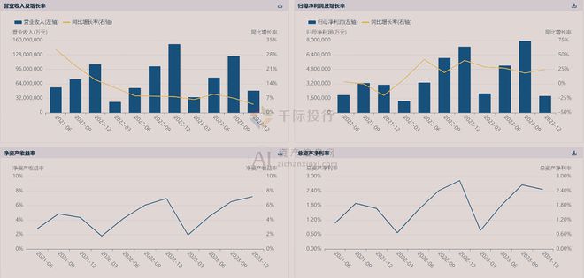 2024年资料免费大全,综合数据解析说明_android79.523