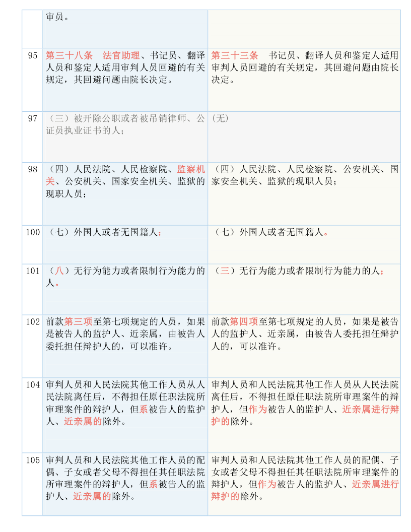 ￡乱战★情魔彡 第2页