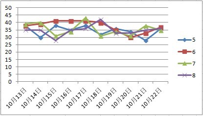 澳门天天开彩开奖结果,实地数据执行分析_旗舰款77.372