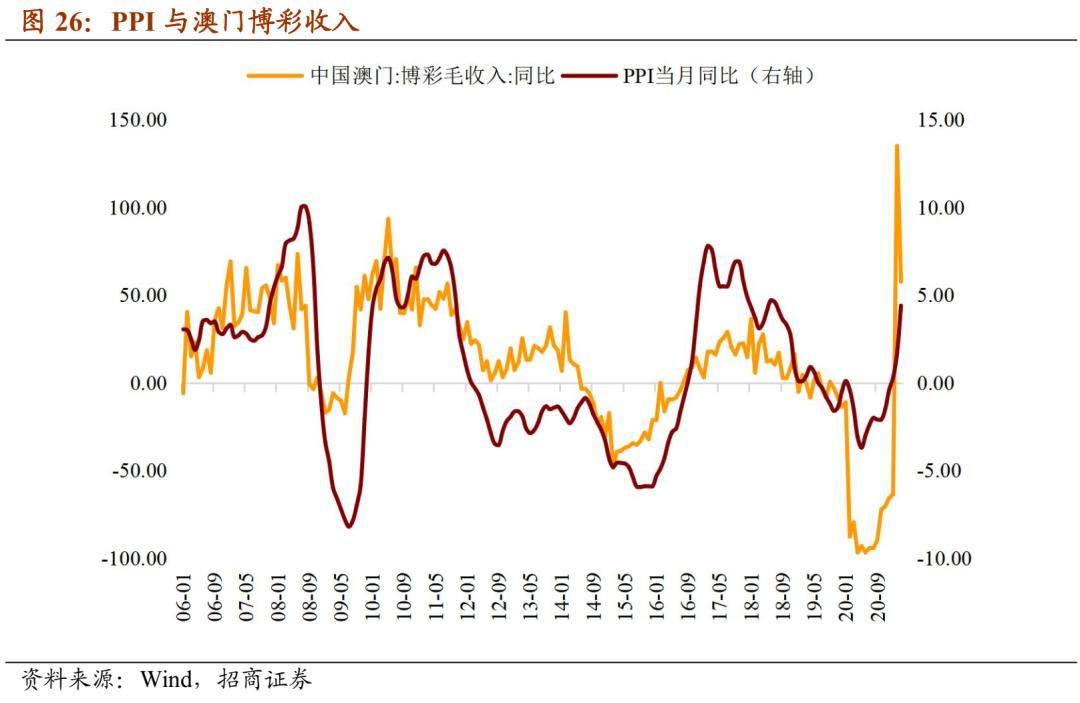 新澳门生肖走势图分析,平衡指导策略_纪念版11.62