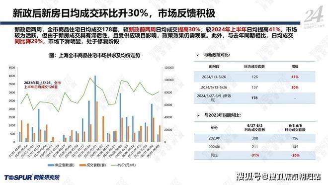 2024新奥开奖记录清明上河图,经典案例解释定义_mShop16.271