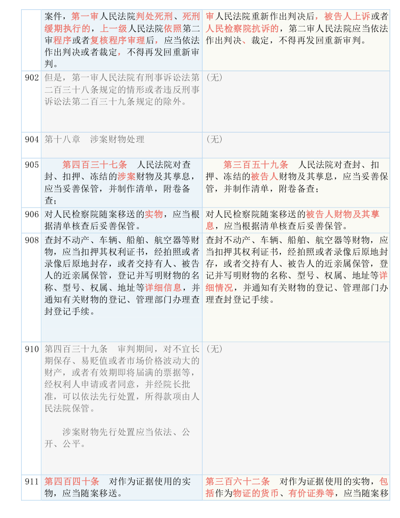 一肖最准期期中特大全,最佳精选解释落实_Ultra89.584