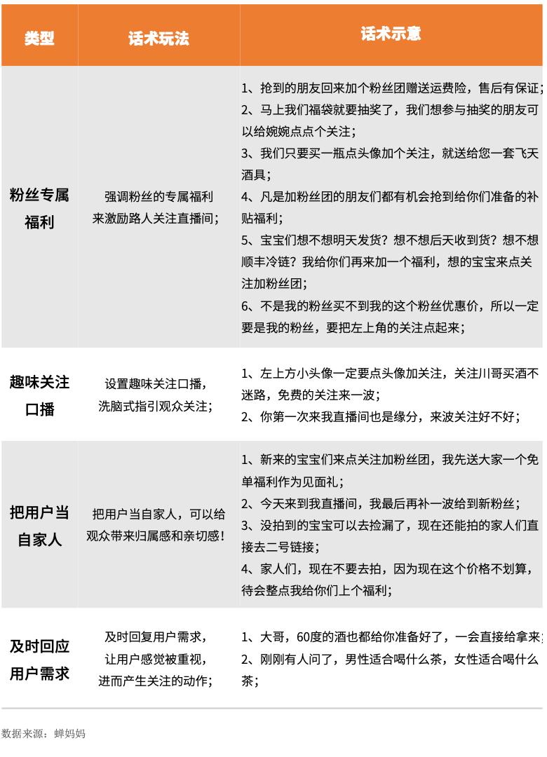 情感关怀话术指南，如何表达深情关怀与温暖的话语