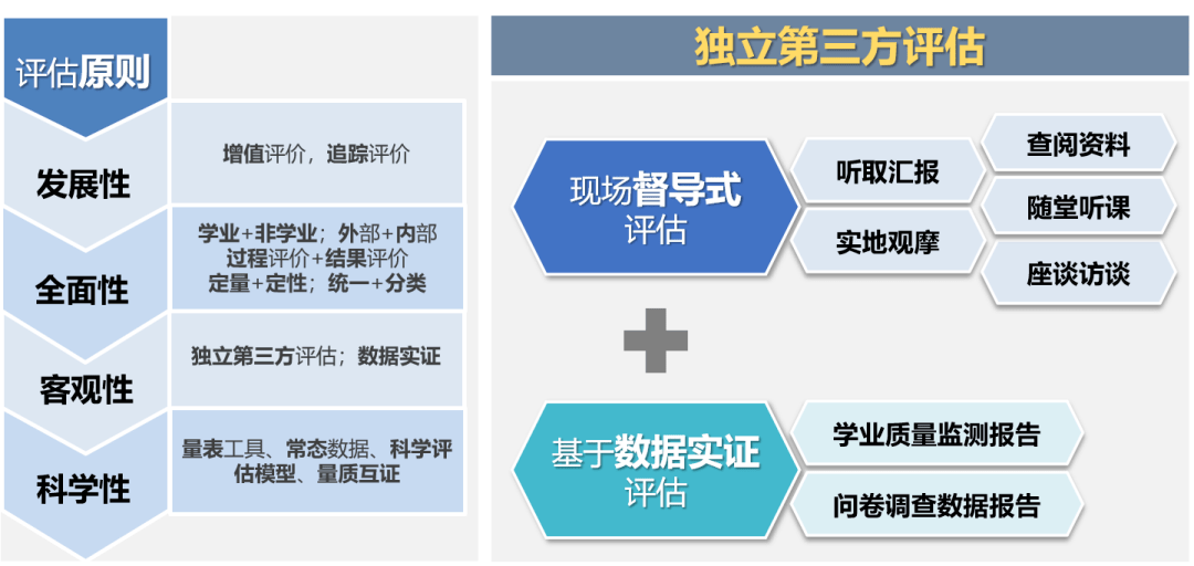 新奥门资料大全费新触最,实地评估解析说明_顶级款30.279