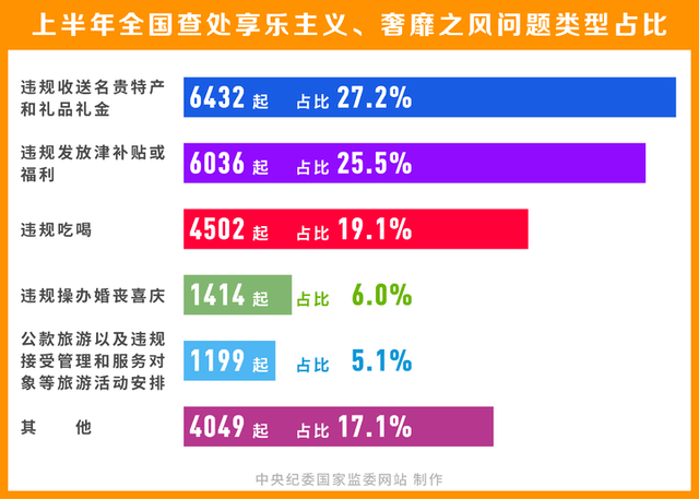 2024管家婆一肖一特,现状解答解释定义_界面版10.502