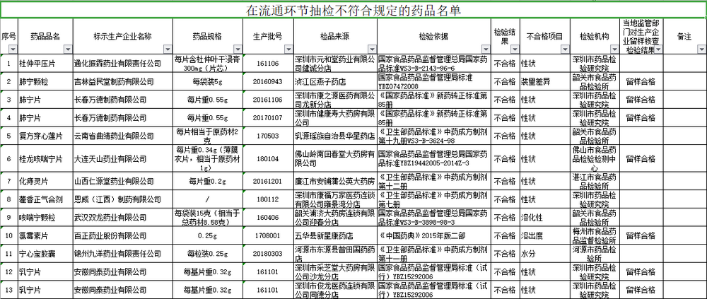 澳门广东八二站,全面分析解释定义_FHD36.47