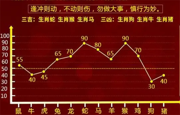 揭秘2024年一肖一码,深层数据分析执行_定制版80.603