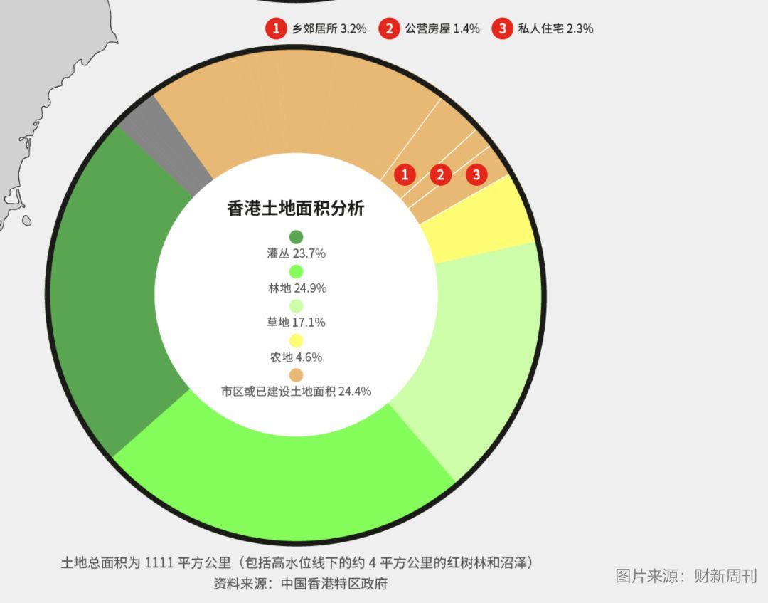 2024香港正版资料免费盾,整体讲解规划_豪华版90.145