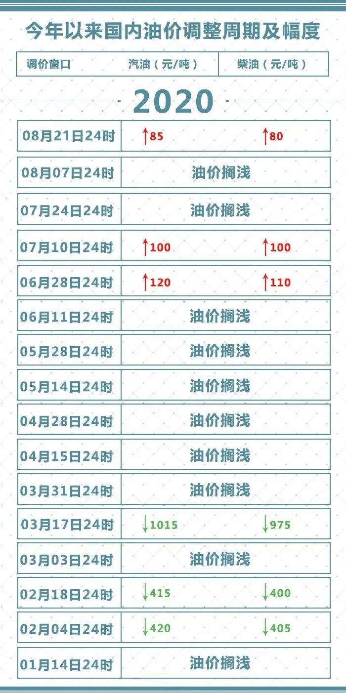 4949澳门今晚开奖,国产化作答解释落实_Linux77.852