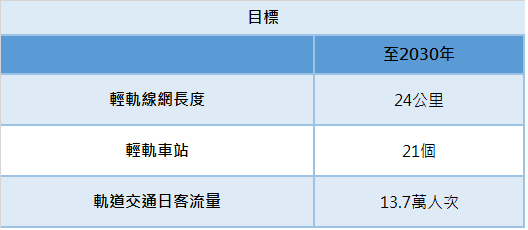 2024澳门特马今期开奖结果,高效策略实施_超值版71.522