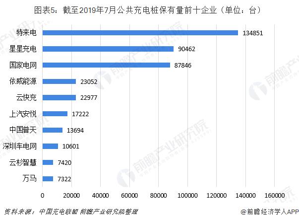 纠心地疼。 第2页