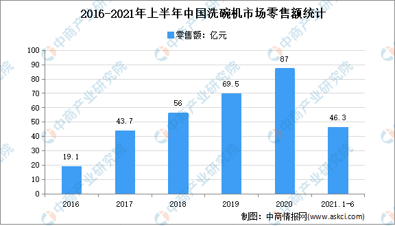 香港正版资料免费料网,全面执行分析数据_升级版77.153