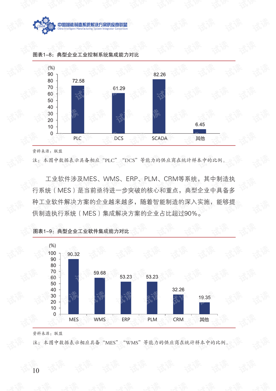 雨梦迟歌 第2页