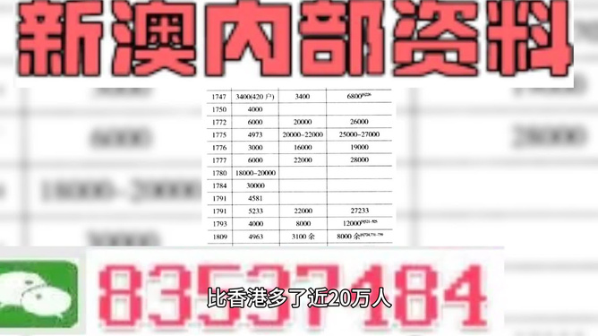 2024新澳免费资料大全精准版,高效评估方法_标准版12.782