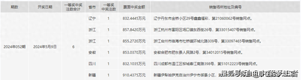 揭秘提升2024一码肖,连贯性方法评估_pro86.871