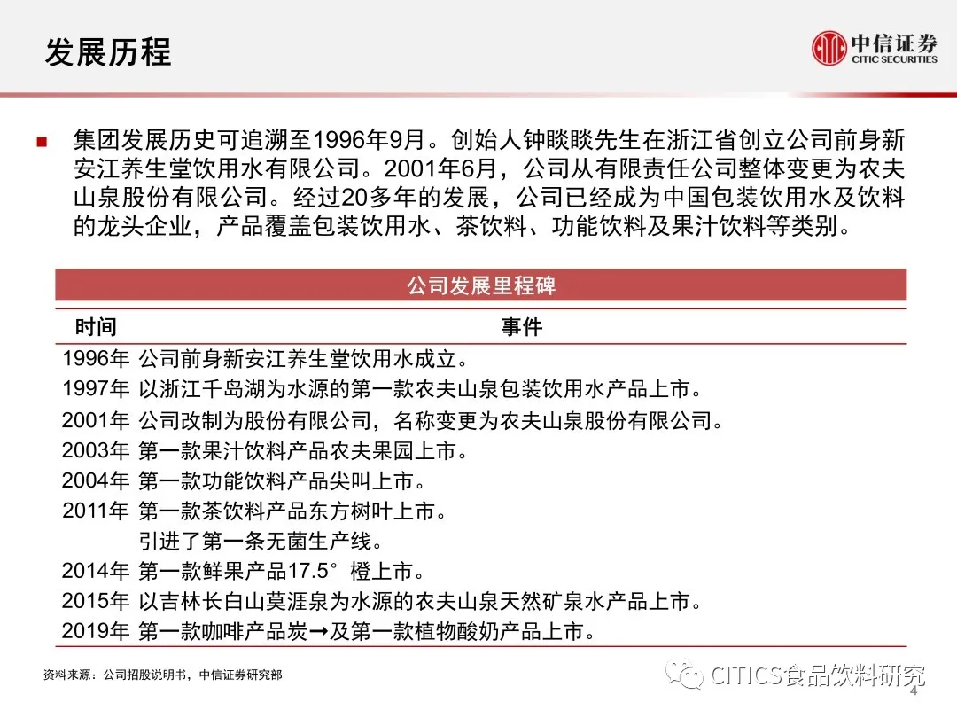 澳门最精准正最精准龙门,定性解析说明_领航款14.196