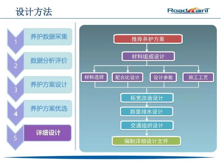 澳门一码一肖一待一中四不像,高效实施设计策略_X版50.799