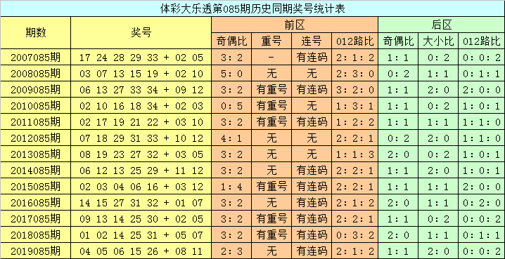 新澳六开彩开奖结果查询合肥,实证解读说明_尊贵版89.23