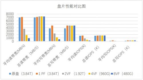 优殇绕指揉 第2页