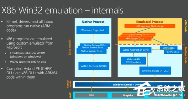 2024新奥正版资料免费大全,深入执行数据应用_Windows24.483