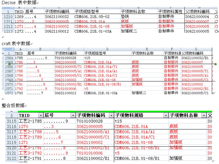 黎夕旧梦 第2页