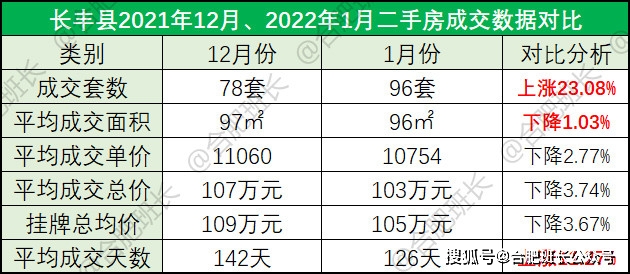 澳门一码一码100准确 官方,全面数据策略解析_冒险款95.74