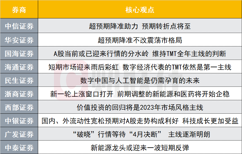 澳门一码一码100准确AO7版,安全解析方案_vShop15.947