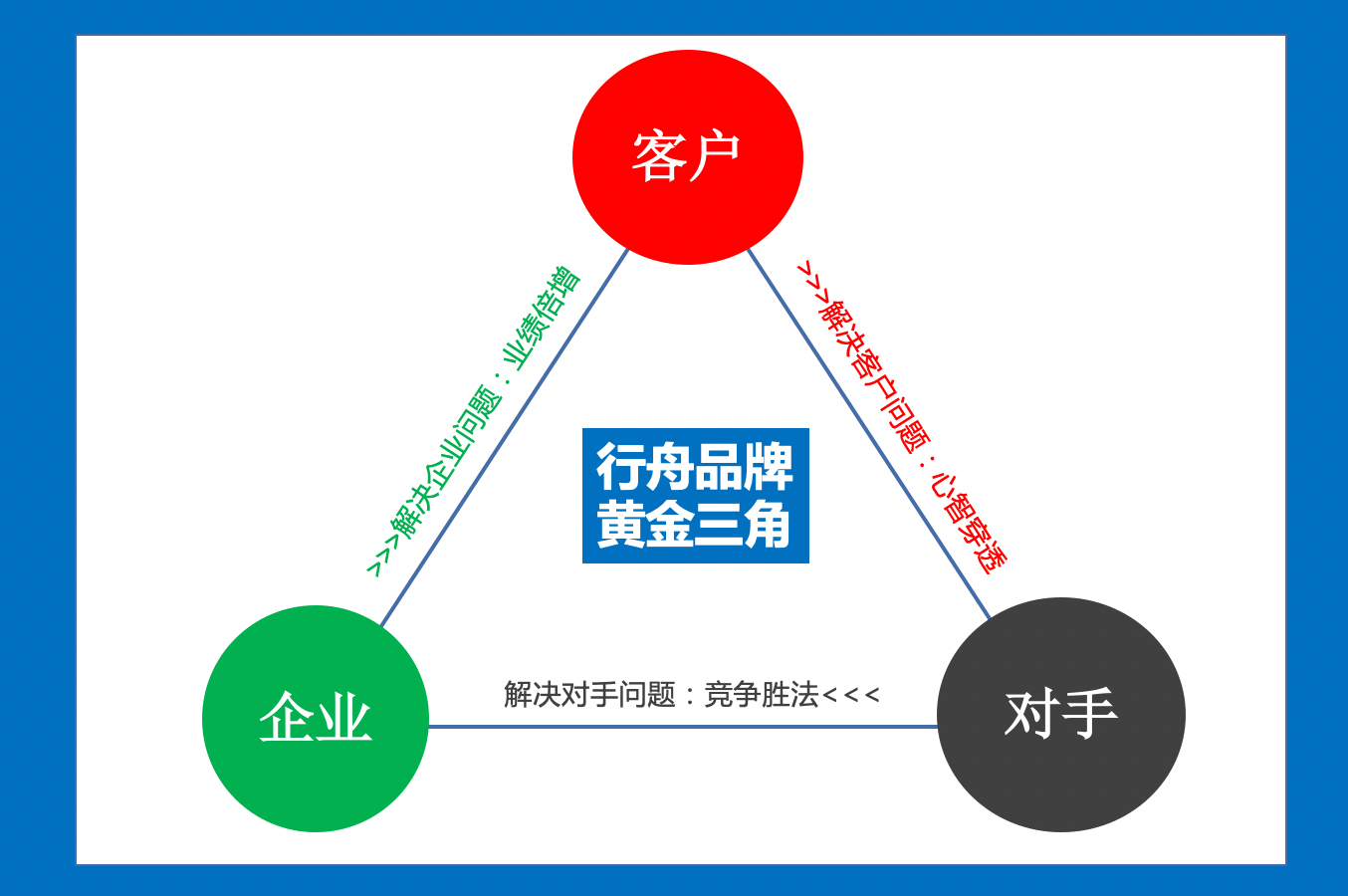 游走de灬死神 第2页