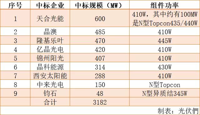 新澳开奖结果今天开奖记录,高效性计划实施_黄金版47.855