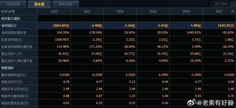 2024新奥今晚开什么号,深度策略数据应用_AR版76.568