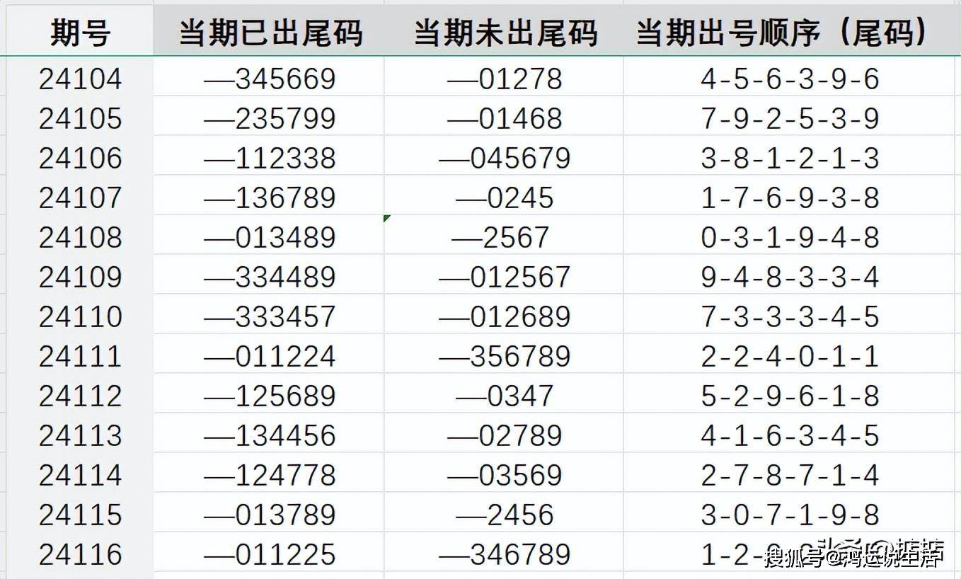 ww77766开奖记录,理论解答解释定义_VIP34.831