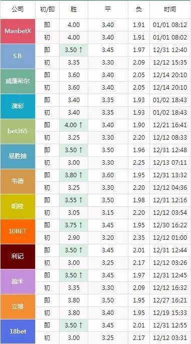 今晚新澳门特马开什么生肖,专业分析解析说明_V版65.744