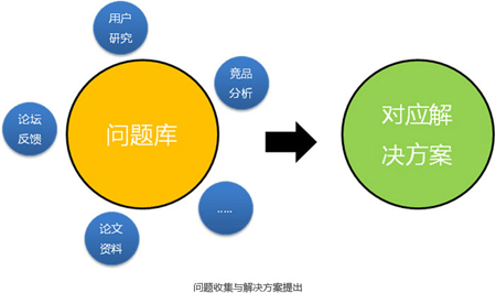 仍在说永久 第2页