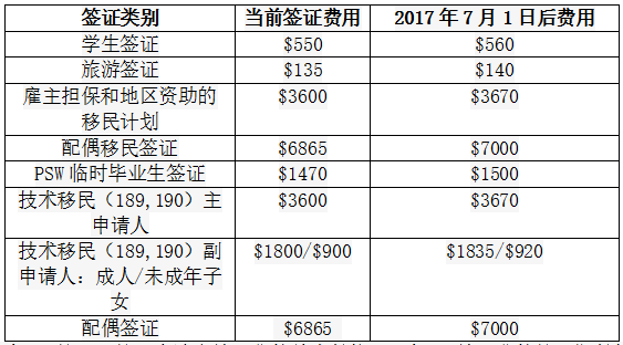 新澳今天最新资料2024,统计解答解析说明_Mixed50.362