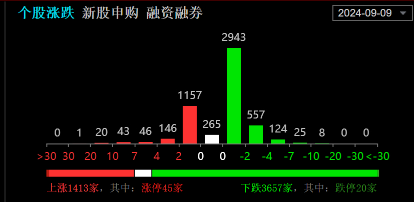 2024年新澳门天天开好彩大全,实地数据评估策略_Superior33.50