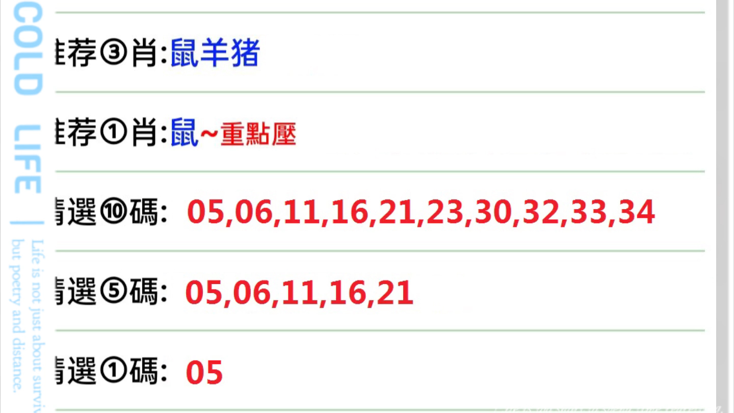 澳门天天彩期期精准十二生肖,数据支持设计计划_体验版56.567