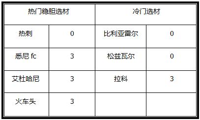 新澳彩,实时解答解释定义_超值版46.517