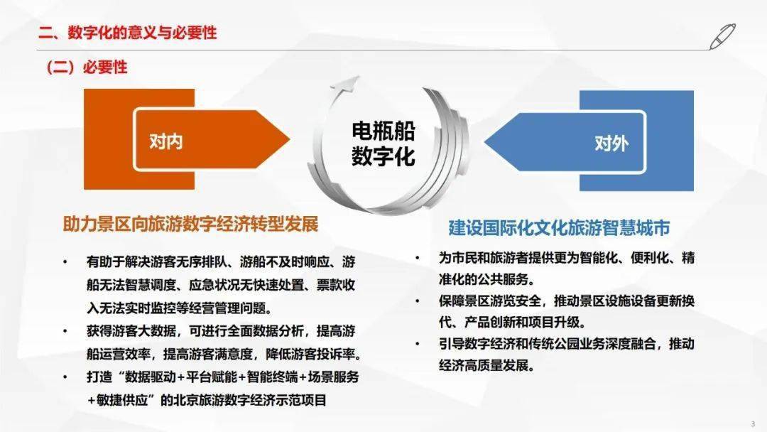 新澳精选资料免费提供大金,数据引导计划执行_豪华版88.846