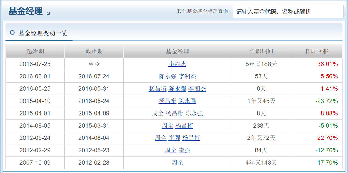 新澳天天开奖免费资料单双,数据整合设计执行_模拟版17.759