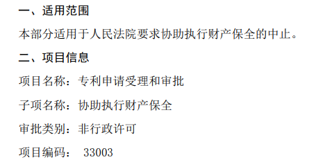 2024新澳门正版免费资本车,具体操作步骤指导_超级版51.48