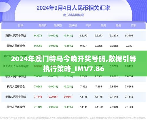 2024今晚澳门开特马开什么,全面解析数据执行_基础版36.525