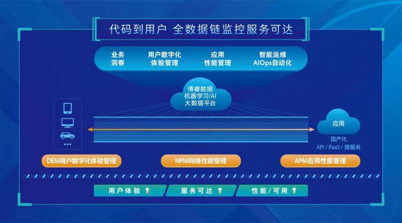 2024澳门今晚开特马开什么,深度策略数据应用_豪华版72.274