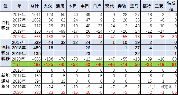 管家婆2020年资料一肖解析,连贯评估方法_复古版62.745