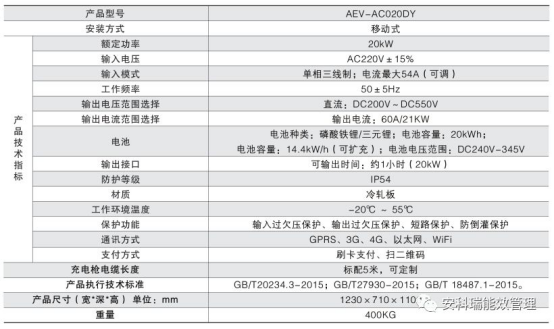 澳门一码一肖一待一中四不像一,高速响应计划实施_精英版29.70