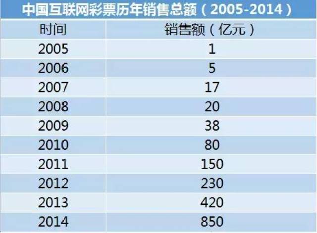 让固执流亡丶 第2页