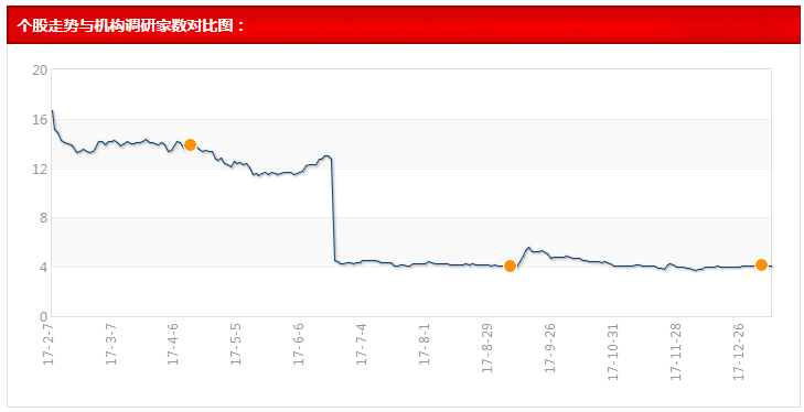 澳门一码一肖一特一中直播,实地数据分析计划_顶级版61.60